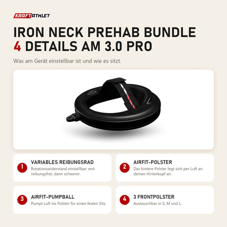 Iron Neck Prehab Bundle Nackentrainer-Set: 4 Details zu Reibungsrad, AirFit-Polster, Pumpball und Frontpolstern