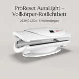 ProReset AuraLight Rotlichtbett, Titelgrafik zum Vollkörper-Rotlichtbett mit 26.040 LEDs
