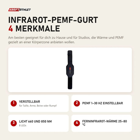 ProReset Infrarot-PEMF-Gurt mit 4 Merkmalen: Verstellbar, PEMF 1–30 Hz einstellbar, Licht 660 und 850 nm, Ferninfrarot-Wärme 25–80 °C