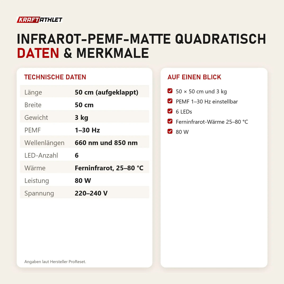 Technische Daten und Merkmale von ProReset Infrarot-PEMF-Matte quadratisch als Tabelle