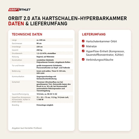 Technische Daten und Lieferumfang von ProReset Orbit 2.0 ATA Hartschalen-Hyperbarkammer als Tabelle