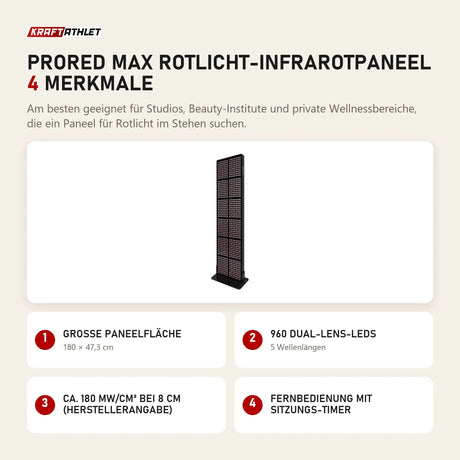 ProReset ProRed Max Rotlicht-Infrarotpaneel mit 4 Merkmalen: Große Paneelfläche, 960 Dual-Lens-LEDs, Ca. 180 mW/cm² bei 8 cm (Herstellerangabe), Fernbedienung mit Sitzungs-Timer