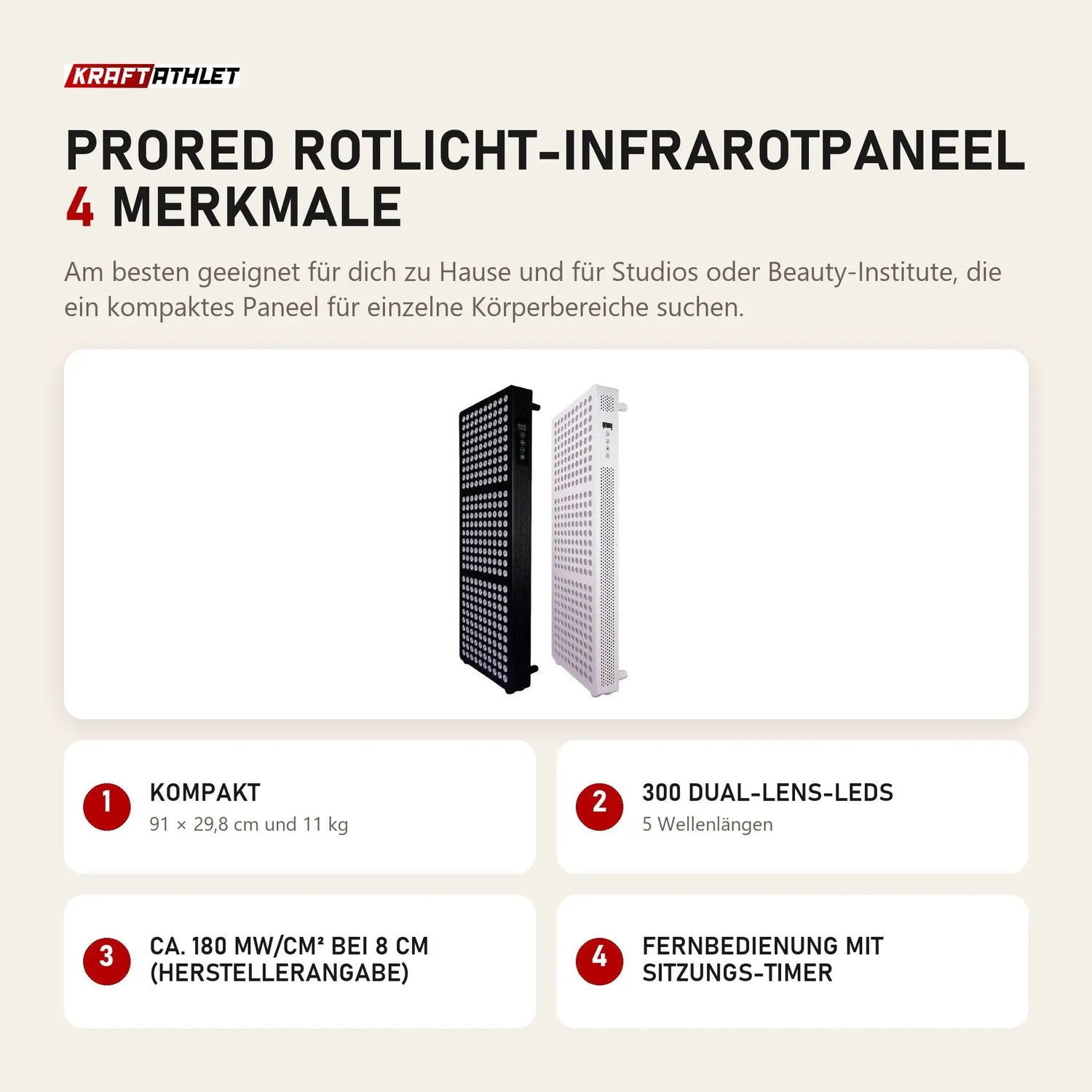 ProReset ProRed Rotlicht-Infrarotpaneel mit 4 Merkmalen: Kompakt, 300 Dual-Lens-LEDs, Ca. 180 mW/cm² bei 8 cm (Herstellerangabe), Fernbedienung mit Sitzungs-Timer