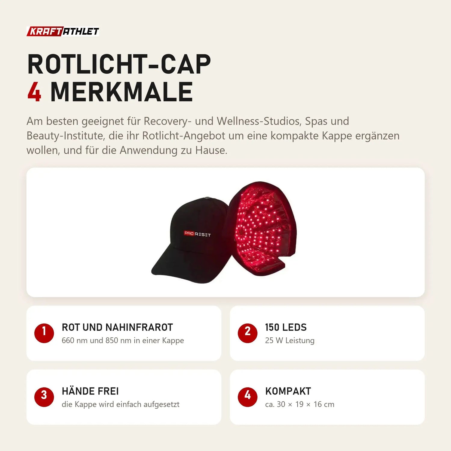 ProReset Rotlicht-Cap mit 4 Merkmalen: Rot und Nahinfrarot, 150 LEDs, Hände frei, Kompakt
