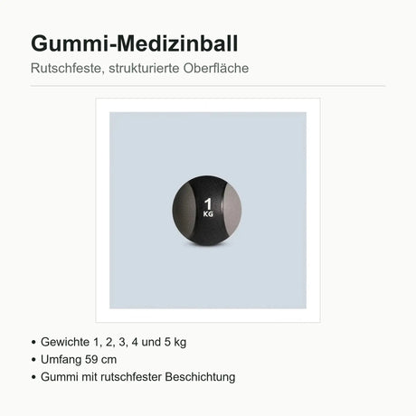 SportCom Gummi-Medizinball von Sveltus: Übersichtsgrafik mit 1-kg-Ball und Stichpunkten zu Gewichten und Umfang