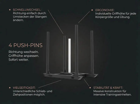 tiguar 4RACE Training Sled als Grafik mit Beschriftung der vier Push-Pins und Griffhöhen