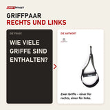 Frage und Antwort zu tiguar Alfa Griffe R/L Griffpaar: Wie viele Griffe sind enthalten?