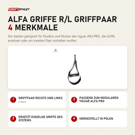 tiguar Alfa Griffe R/L Griffpaar mit 4 Merkmalen: Griffpaar rechts und links, Passend zum modularen Alfa PRO, Ersetzt einzelne Griffe des Systems, Hergestellt in Polen