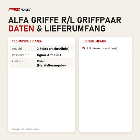 Technische Daten und Lieferumfang von tiguar Alfa Griffe R/L Griffpaar als Tabelle