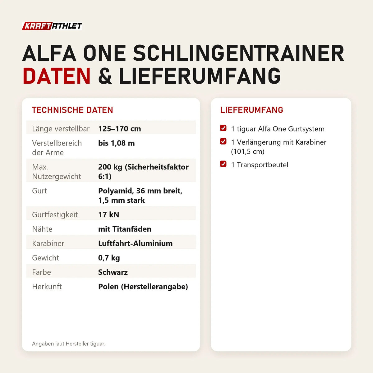 Technische Daten und Lieferumfang von tiguar Alfa One Schlingentrainer als Tabelle