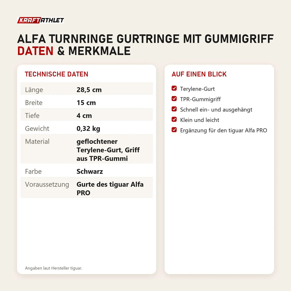 Technische Daten und Merkmale von tiguar Alfa Turnringe Gurtringe mit Gummigriff als Tabelle