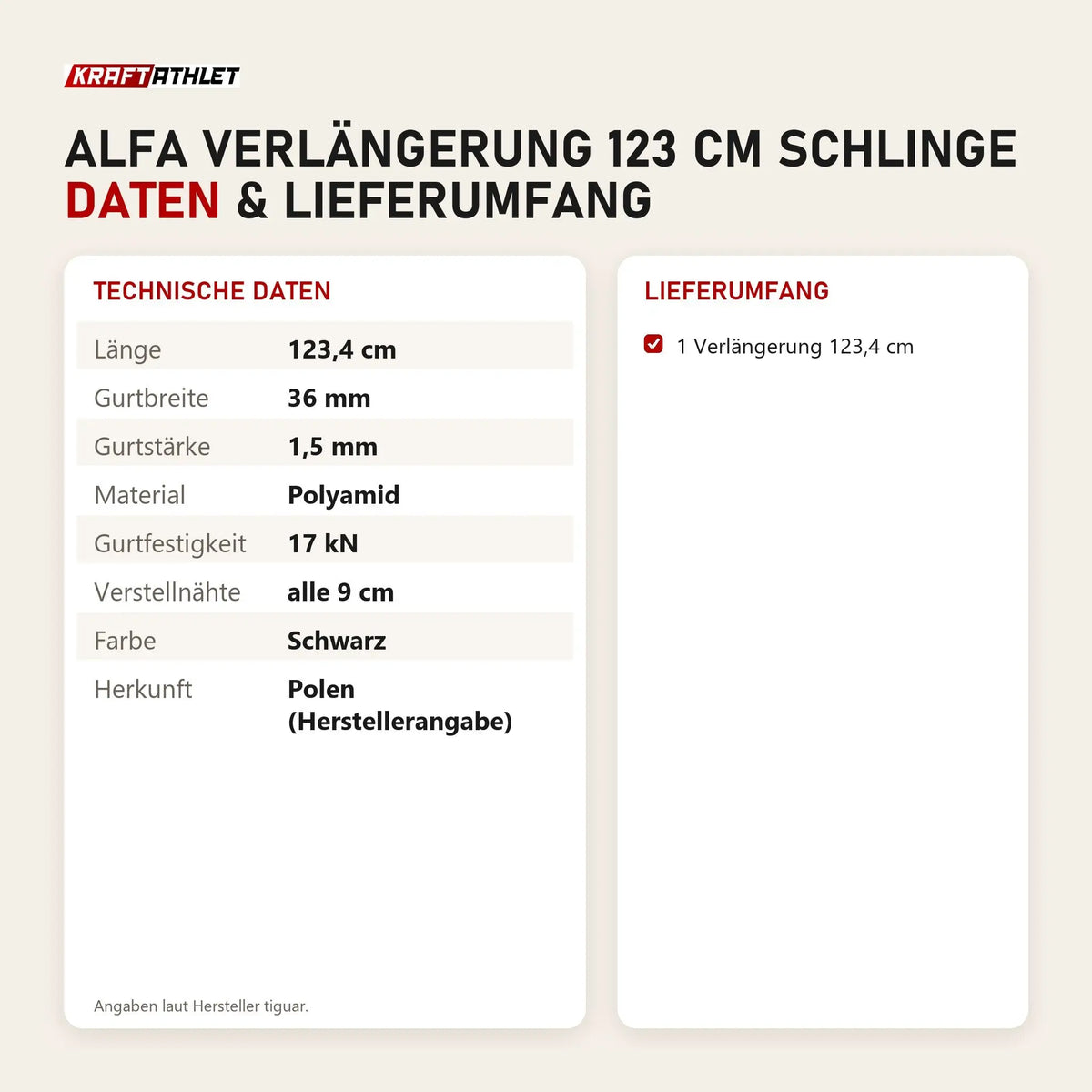 Technische Daten und Lieferumfang von tiguar Alfa Verlängerung 123 cm Schlinge als Tabelle