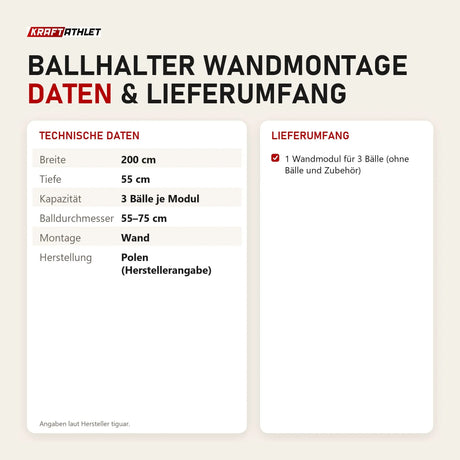 Technische Daten und Lieferumfang von tiguar Ballhalter Wandmontage als Tabelle
