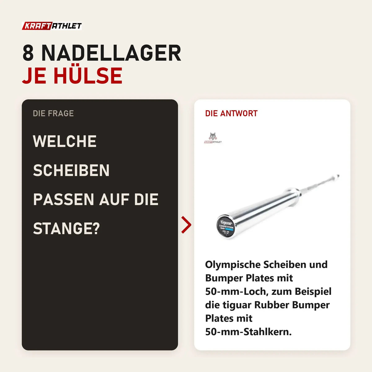 Frage und Antwort zu tiguar Competition Bar 15 kg Olympia-Langhantel Damen: Welche Scheiben passen auf die Stange?