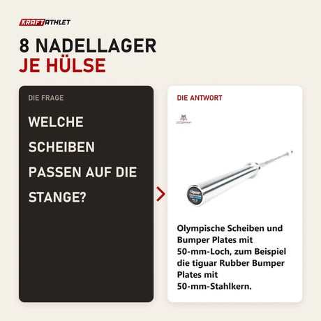 Frage und Antwort zu tiguar Competition Bar 15 kg Olympia-Langhantel Damen: Welche Scheiben passen auf die Stange?