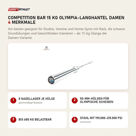 tiguar Competition Bar 15 kg Olympia-Langhantel Damen mit 4 Merkmalen: 8 Nadellager je Hülse, 50-mm-Hülsen für olympische Scheiben, Bis 680 kg belastbar, Stahl mit 190.000–215.000 PSI