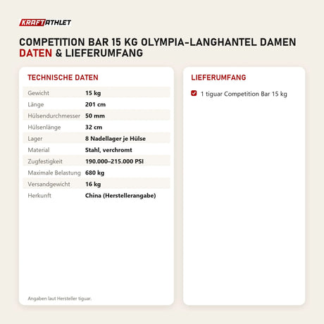 Technische Daten und Lieferumfang von tiguar Competition Bar 15 kg Olympia-Langhantel Damen als Tabelle