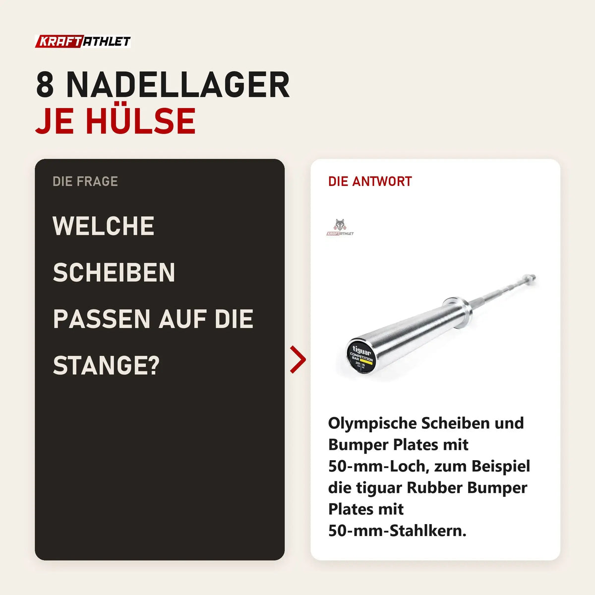Frage und Antwort zu tiguar Competition Bar 20 kg Olympia-Langhantel Herren: Welche Scheiben passen auf die Stange?