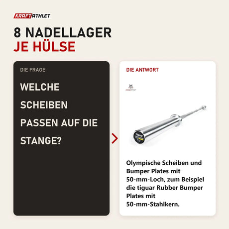 Frage und Antwort zu tiguar Competition Bar 20 kg Olympia-Langhantel Herren: Welche Scheiben passen auf die Stange?