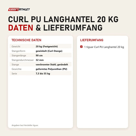 Technische Daten und Lieferumfang von tiguar Curl PU Langhantel 20 kg als Tabelle