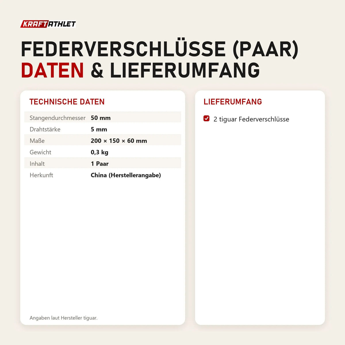Technische Daten und Lieferumfang von tiguar Federverschlüsse (Paar) als Tabelle