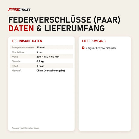 Technische Daten und Lieferumfang von tiguar Federverschlüsse (Paar) als Tabelle