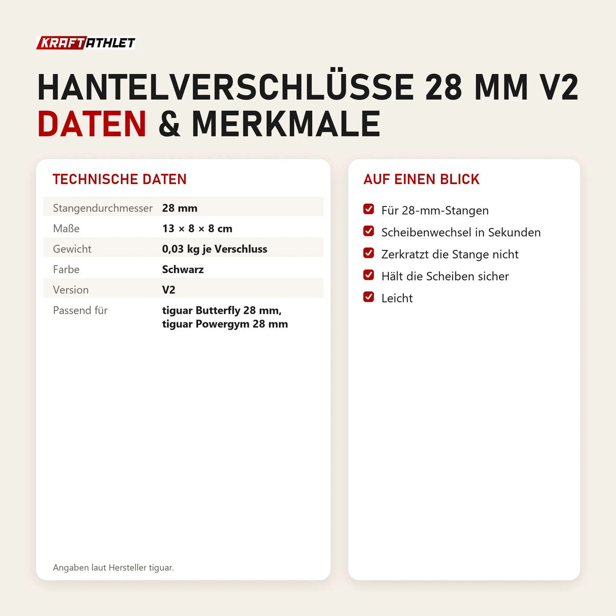 Technische Daten und Merkmale von tiguar Hantelverschlüsse 28 mm V2 als Tabelle