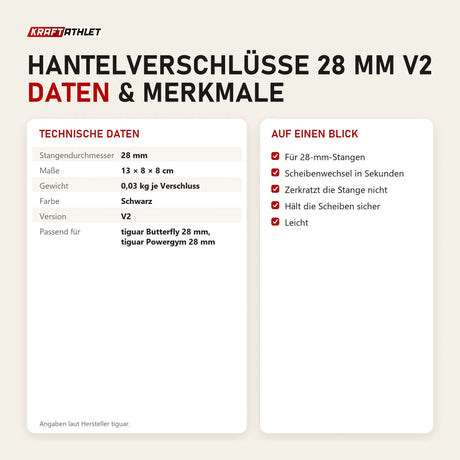 Technische Daten und Merkmale von tiguar Hantelverschlüsse 28 mm V2 als Tabelle