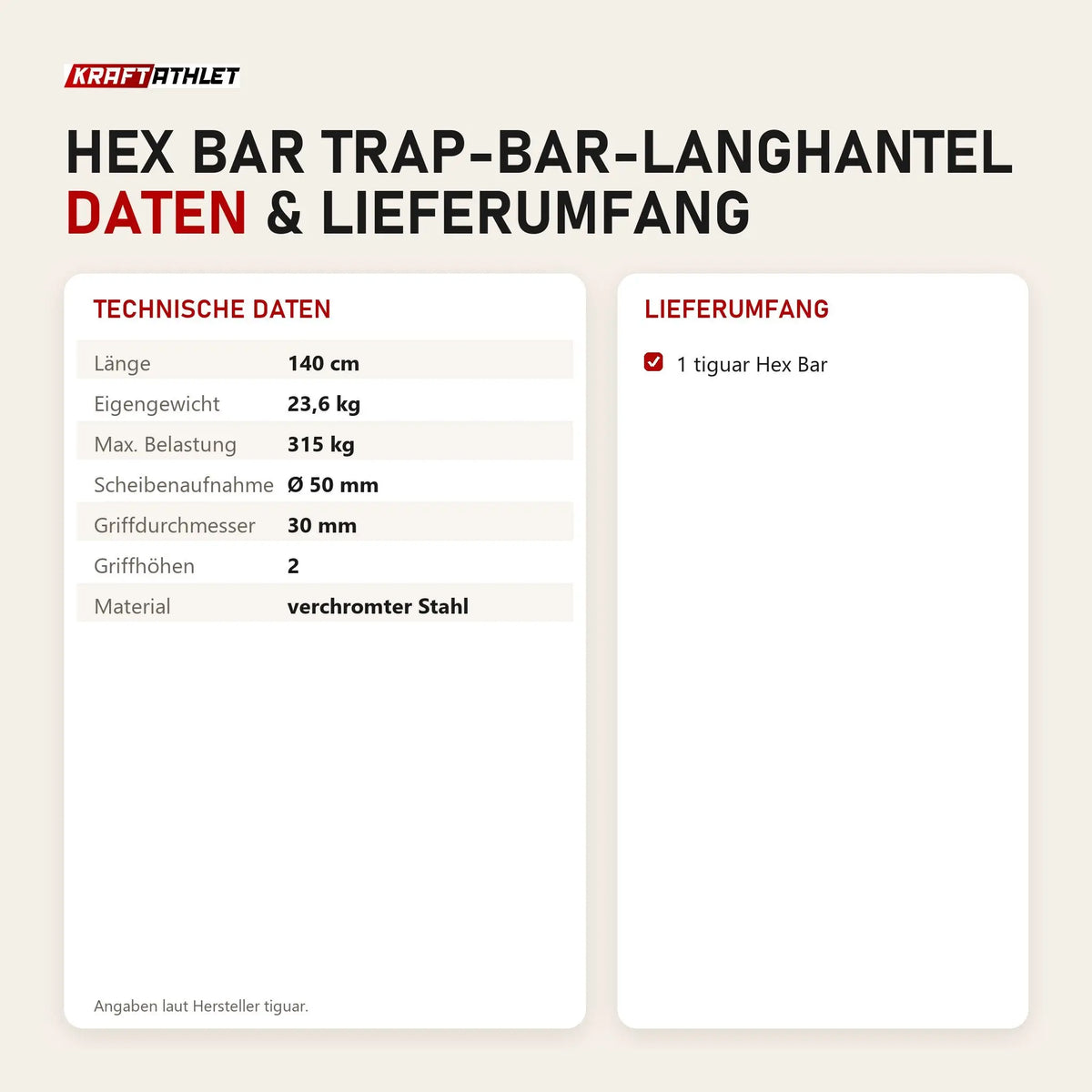 Technische Daten und Lieferumfang von tiguar Hex Bar Trap-Bar-Langhantel als Tabelle