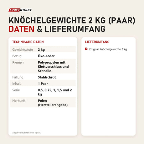 Technische Daten und Lieferumfang von tiguar Knöchelgewichte 2 kg (Paar) als Tabelle