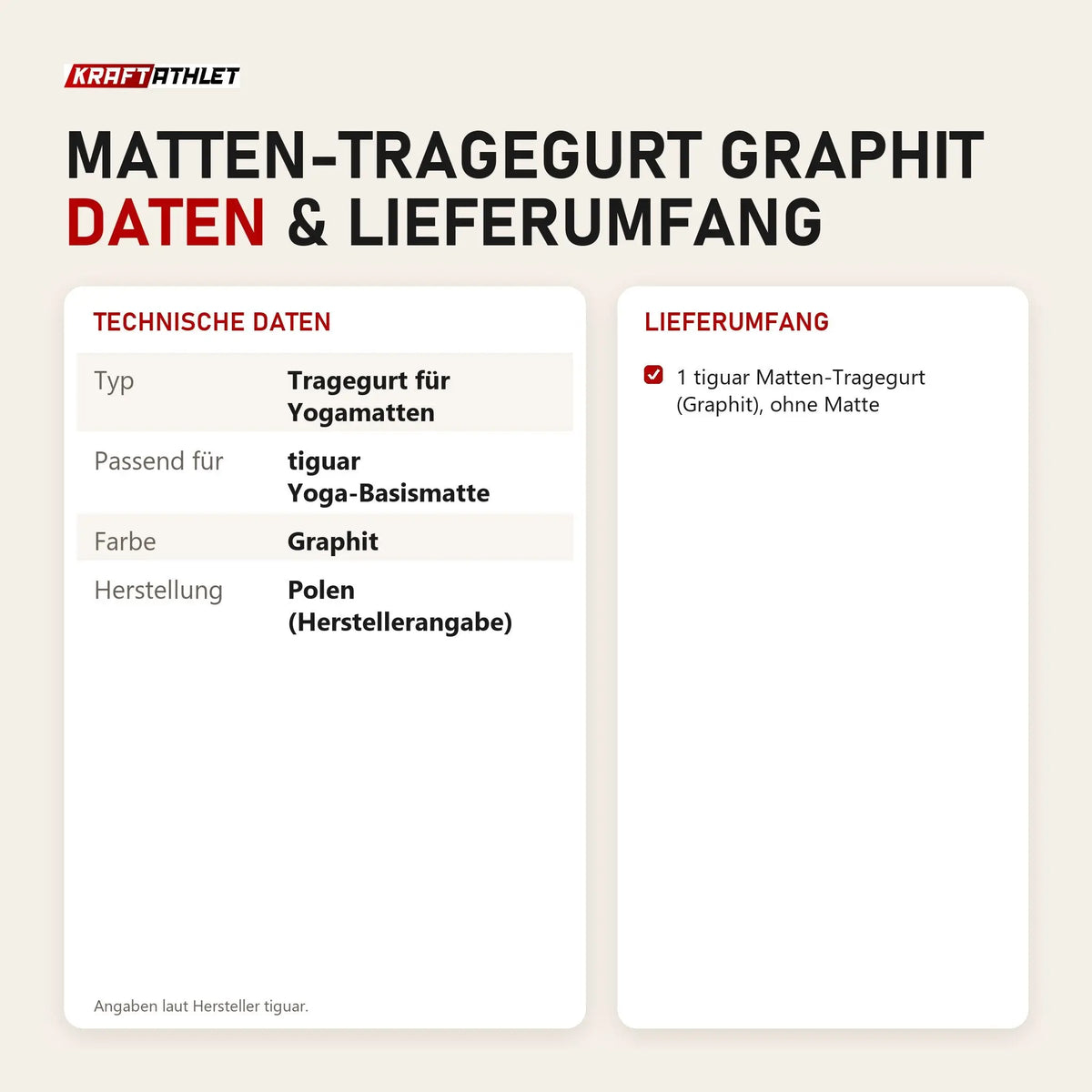 Technische Daten und Lieferumfang von tiguar Matten-Tragegurt Graphit als Tabelle
