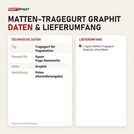 Technische Daten und Lieferumfang von tiguar Matten-Tragegurt Graphit als Tabelle