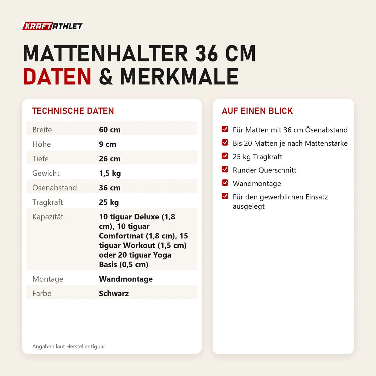 Technische Daten und Merkmale von tiguar Mattenhalter 36 cm als Tabelle