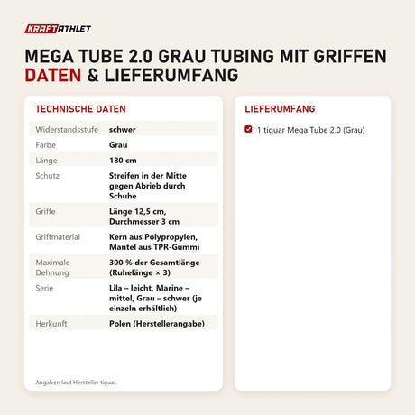 Technische Daten und Lieferumfang von tiguar Mega Tube 2.0 Grau Tubing mit Griffen als Tabelle