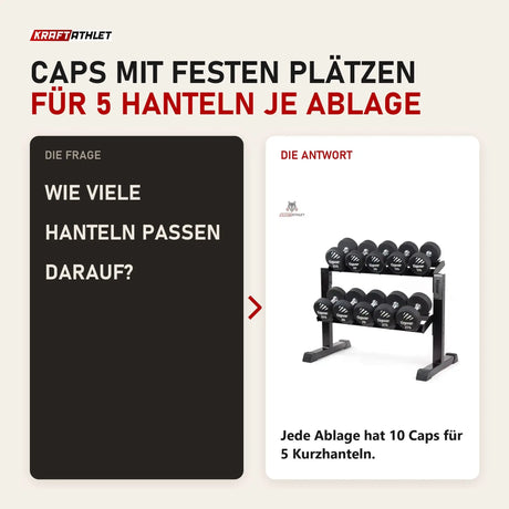 Frage und Antwort zu tiguar Modulares Kurzhantel-Rack mit Caps: Wie viele Hanteln passen darauf?