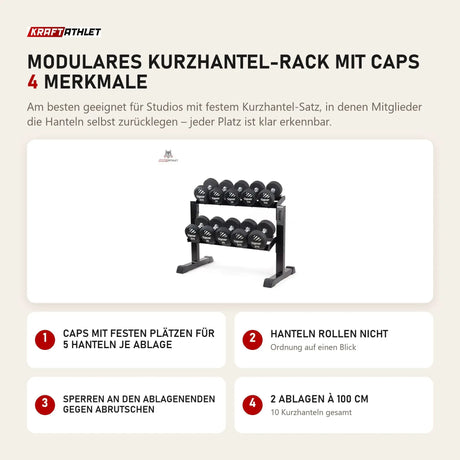 tiguar Modulares Kurzhantel-Rack mit Caps mit 4 Merkmalen: Caps mit festen Plätzen für 5 Hanteln je Ablage, Hanteln rollen nicht, Sperren an den Ablagenenden gegen Abrutschen, 2 Ablagen à 100 cm