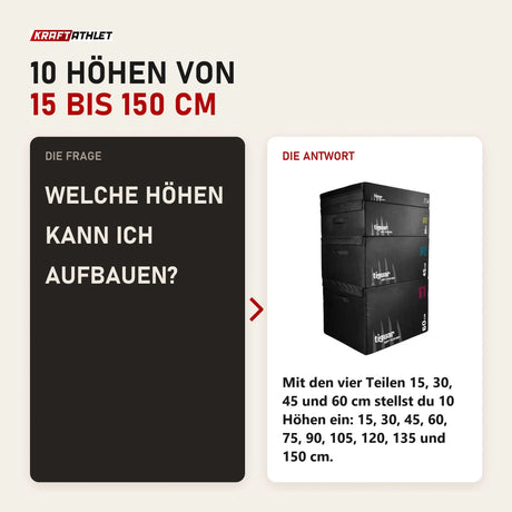 Frage und Antwort zu tiguar Plyo Soft Box V2 Set 4-teilig: Welche Höhen kann ich aufbauen?