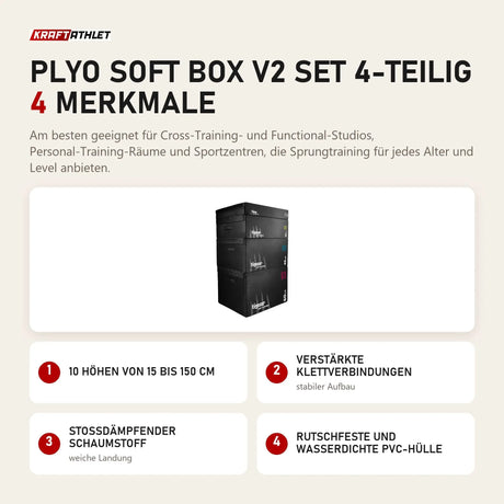 tiguar Plyo Soft Box V2 Set 4-teilig mit 4 Merkmalen: 10 Höhen von 15 bis 150 cm, Verstärkte Klettverbindungen, Stoßdämpfender Schaumstoff, Rutschfeste und wasserdichte PVC-Hülle