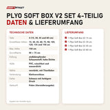 Technische Daten und Lieferumfang von tiguar Plyo Soft Box V2 Set 4-teilig als Tabelle