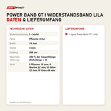 Technische Daten und Lieferumfang von tiguar Power Band GT I Widerstandsband Lila als Tabelle