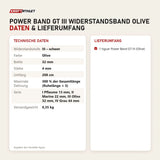 Technische Daten und Lieferumfang von tiguar Power Band GT III Widerstandsband Olive als Tabelle