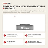 tiguar Power Band GT IV Widerstandsband Grau mit 4 Merkmalen: Aufgedruckte Skala, Stufe IV (sehr schwer), 208 cm Umfang, Klimmzughilfe und Gegenlast für Sprünge