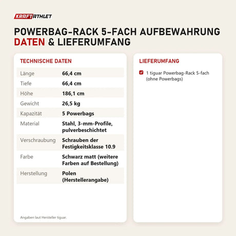 Technische Daten und Lieferumfang von tiguar Powerbag-Rack 5-fach Aufbewahrung als Tabelle