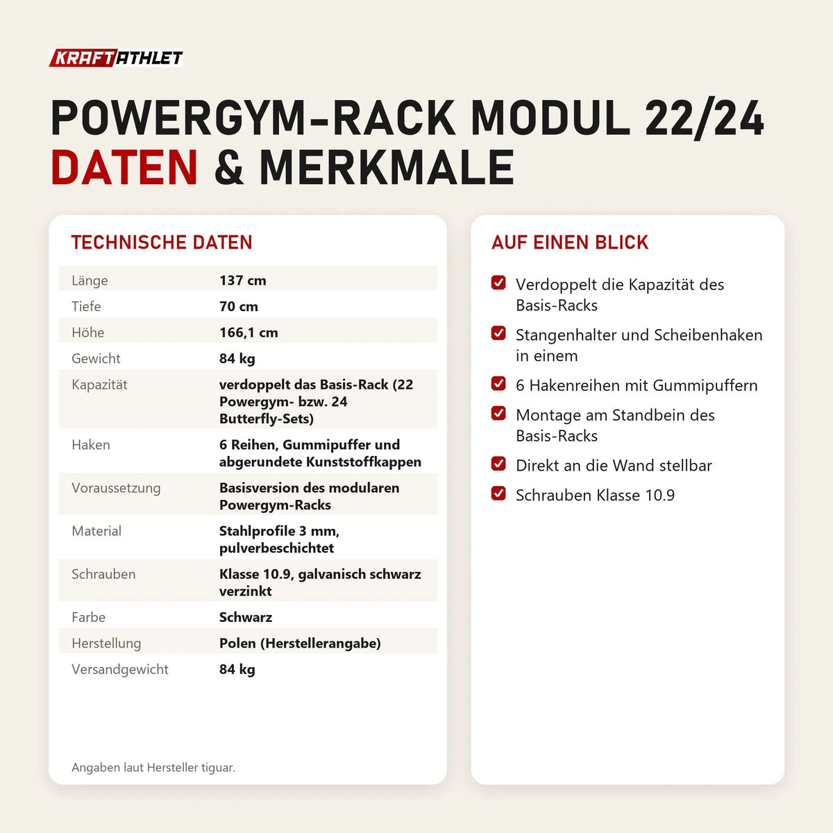 Technische Daten und Merkmale von tiguar Powergym-Rack Modul 22/24 als Tabelle