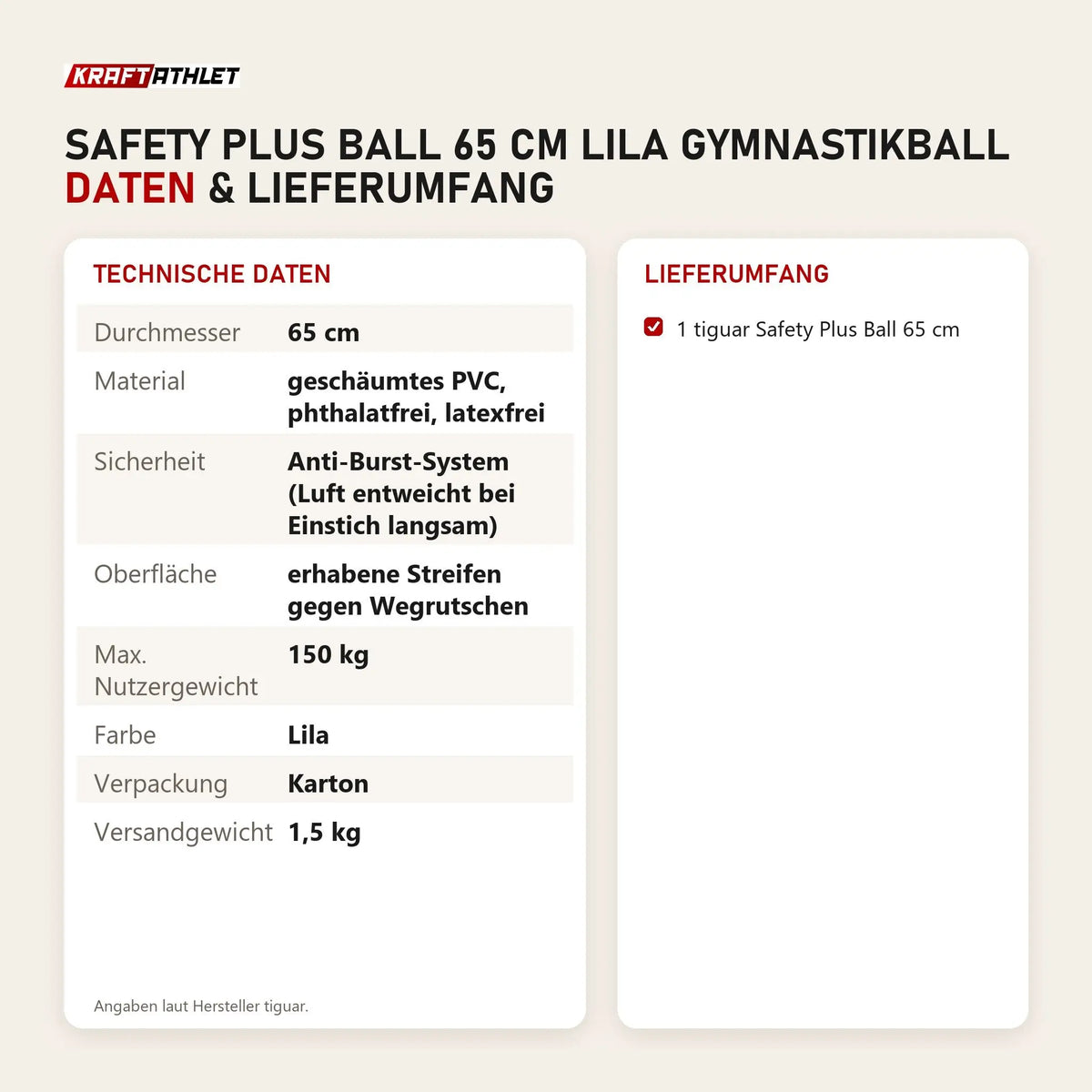 Technische Daten und Lieferumfang von tiguar Safety Plus Ball 65 cm Lila Gymnastikball als Tabelle