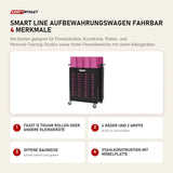 tiguar Smart Line Aufbewahrungswagen fahrbar mit 4 Merkmalen: Fasst 12 Rollen oder andere Kleingeräte, 4 Räder und 2 Griffe, Offene Bauweise, Stahlkonstruktion mit Möbelplatte