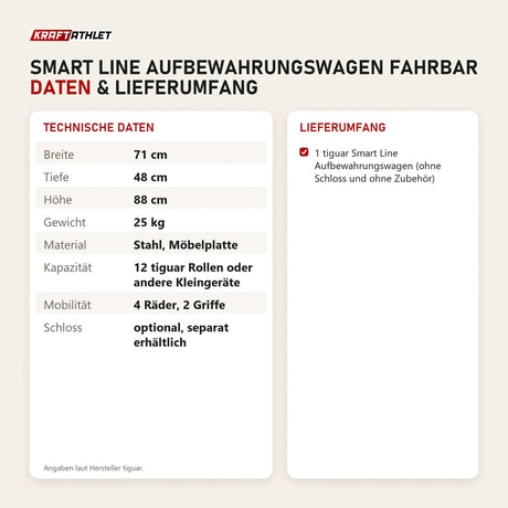 Technische Daten und Lieferumfang von tiguar Smart Line Aufbewahrungswagen fahrbar als Tabelle