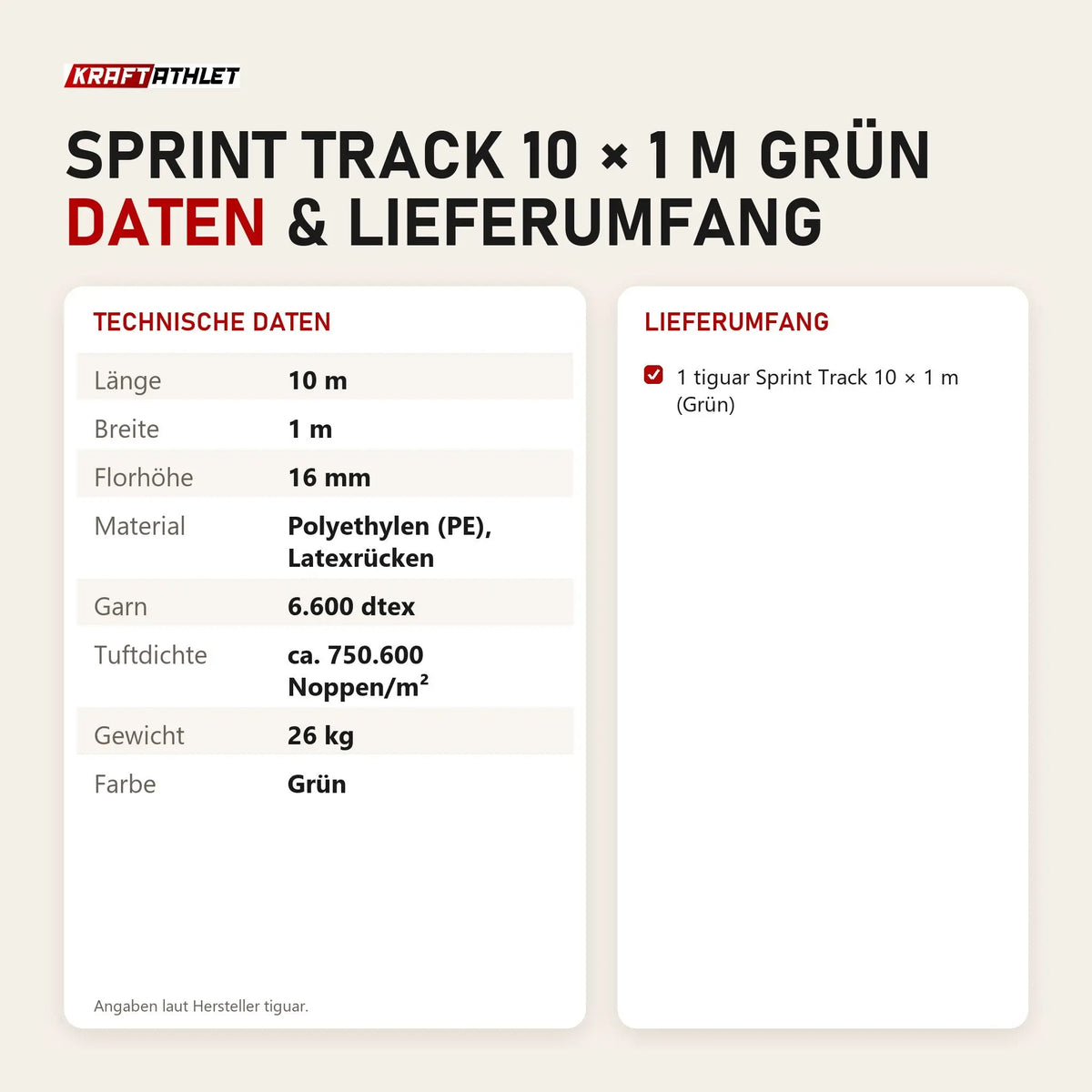 Technische Daten und Lieferumfang von tiguar Sprint Track 10 × 1 m grün als Tabelle