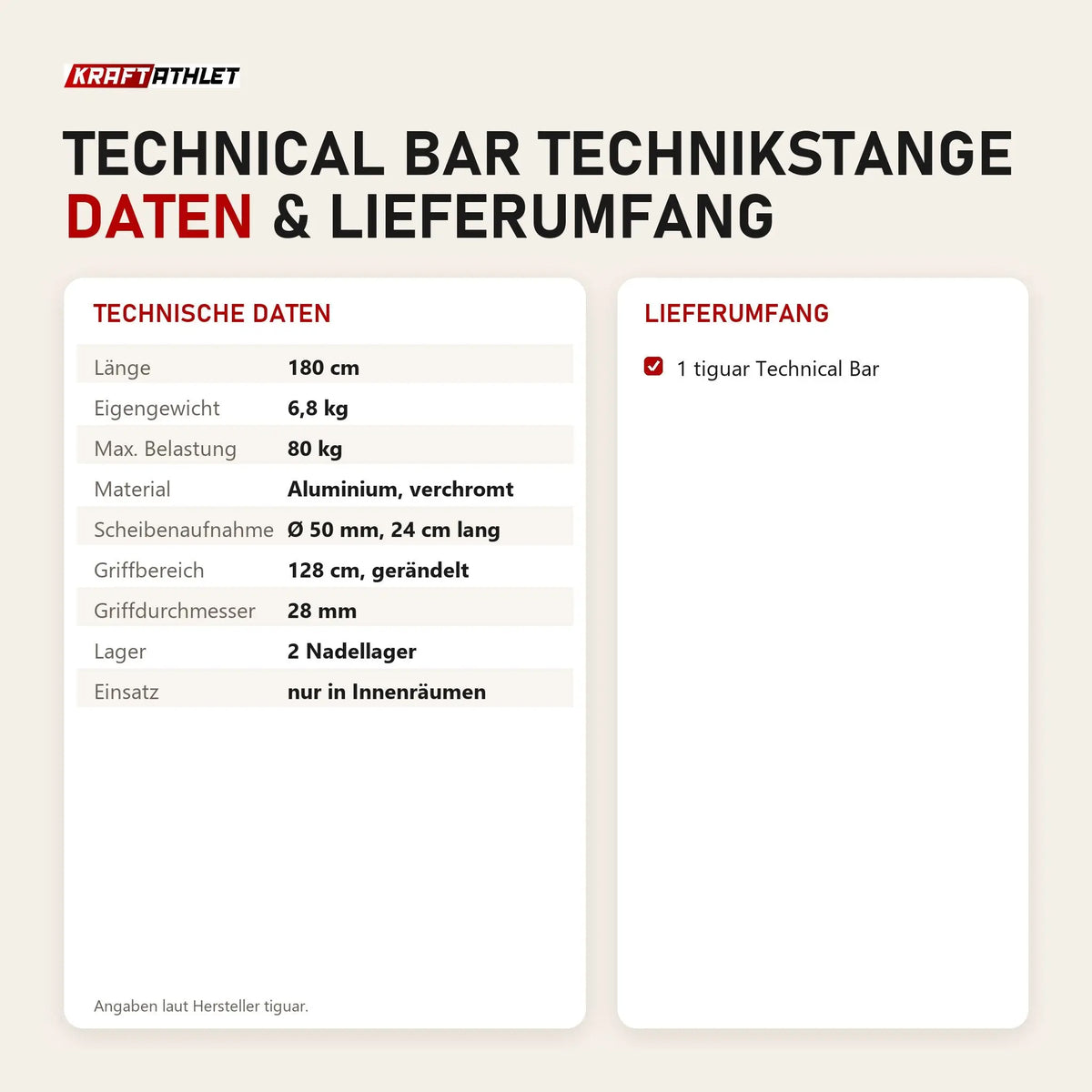 Technische Daten und Lieferumfang von tiguar Technical Bar Technikstange als Tabelle
