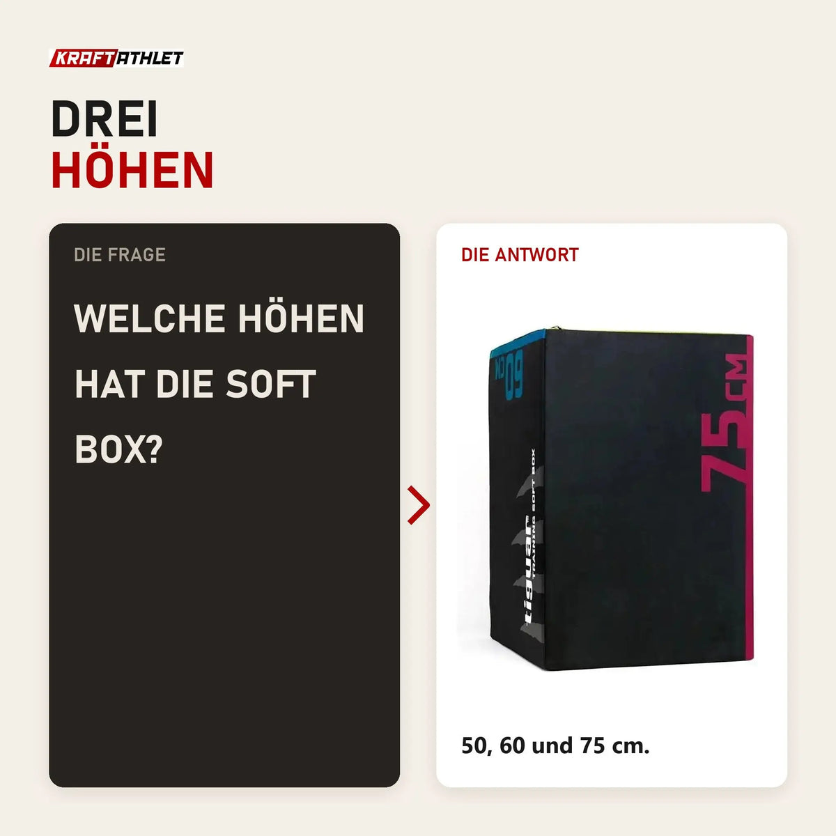 Frage und Antwort zu tiguar Trainings Soft Box 3 in 1 Plyobox: Welche Höhen hat die Soft Box?